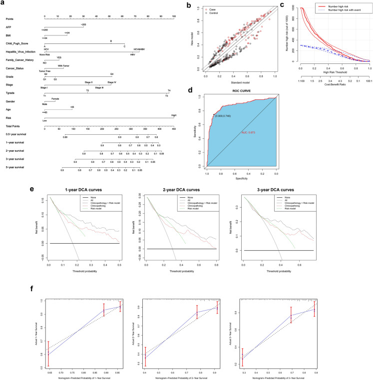 PMC8460833 – Fig12