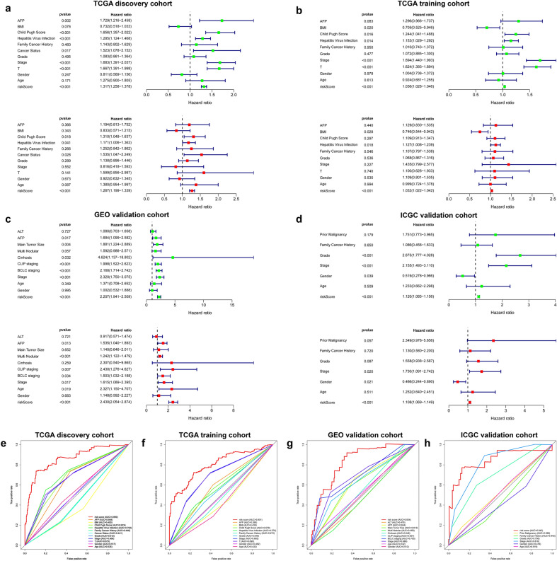 PMC8460833 – Fig8