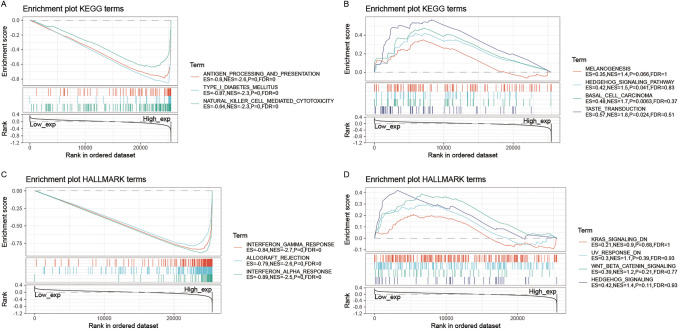 PMC8516870 – Fig11