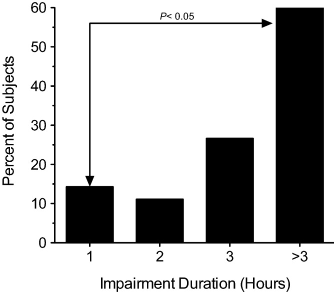 PMC9117256 – Fig4