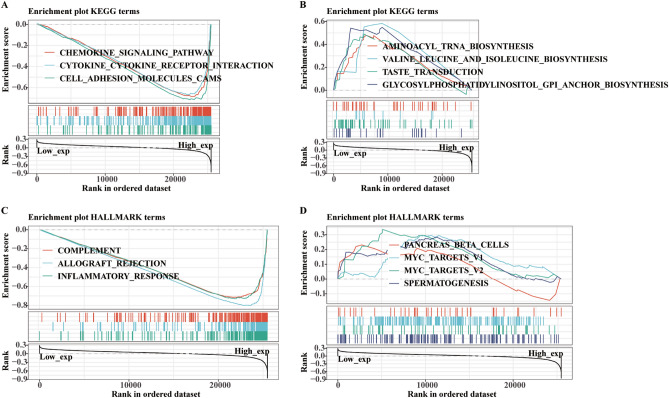 PMC9098459 – Fig8