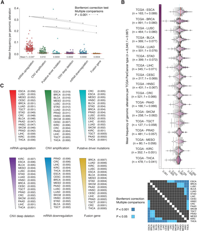PMC9246854 – Fig2