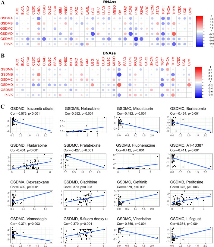 PMC9349317 – Fig10