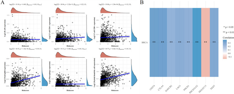 PMC9428000 – Fig13