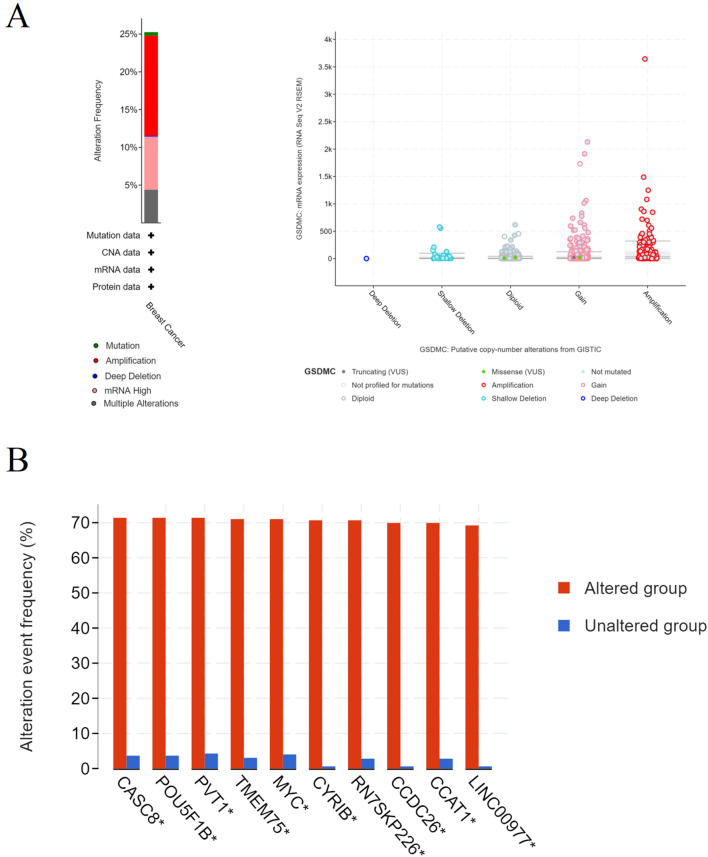 PMC9428000 – Fig14