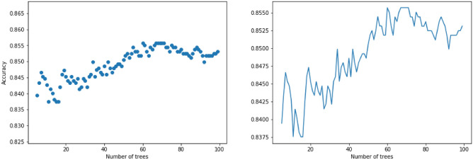 PMC9438361 – Fig11