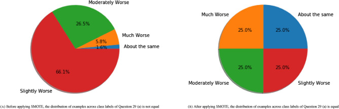 PMC9438361 – Fig14