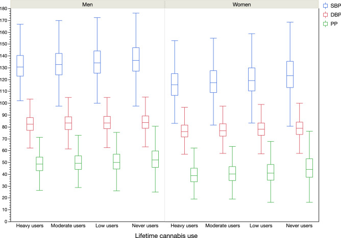 PMC9899770 – Fig2