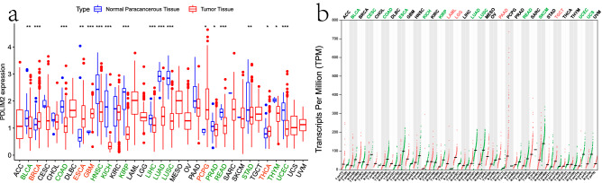 PMC8817018 – Fig1