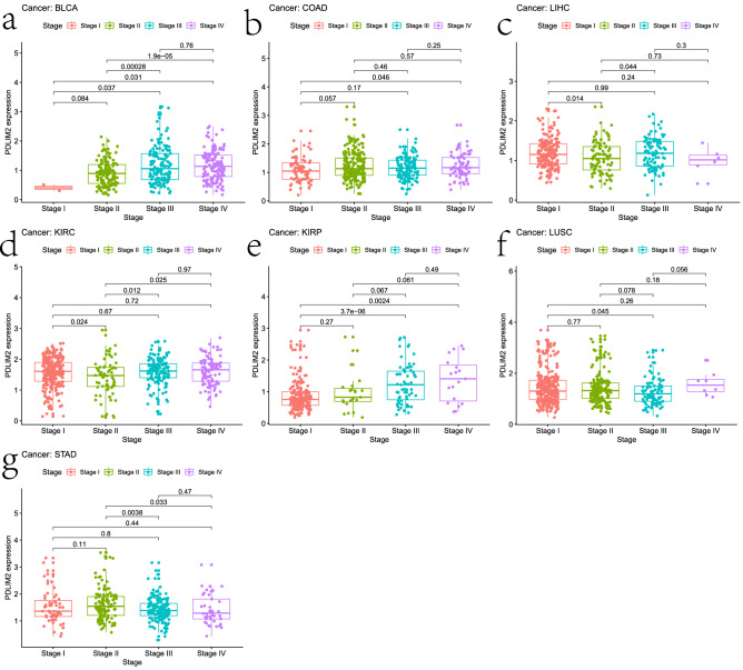 PMC8817018 – Fig4