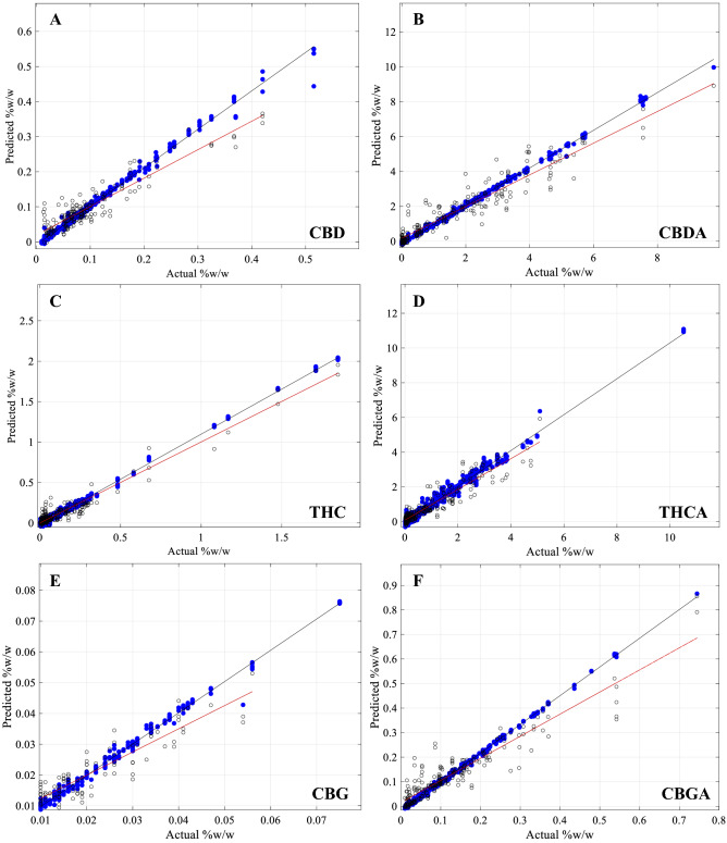 PMC9908977 – Fig4