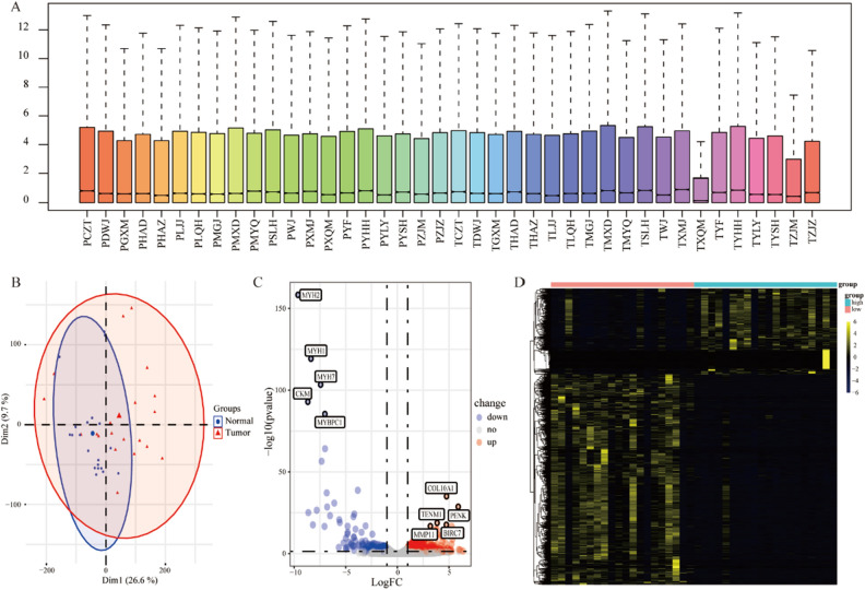 PMC10020161 – Fig1