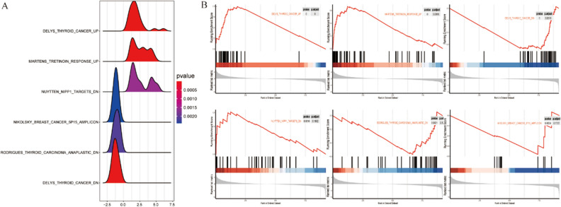 PMC10020161 – Fig4