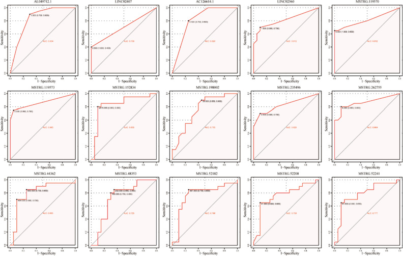 PMC10020161 – Fig6