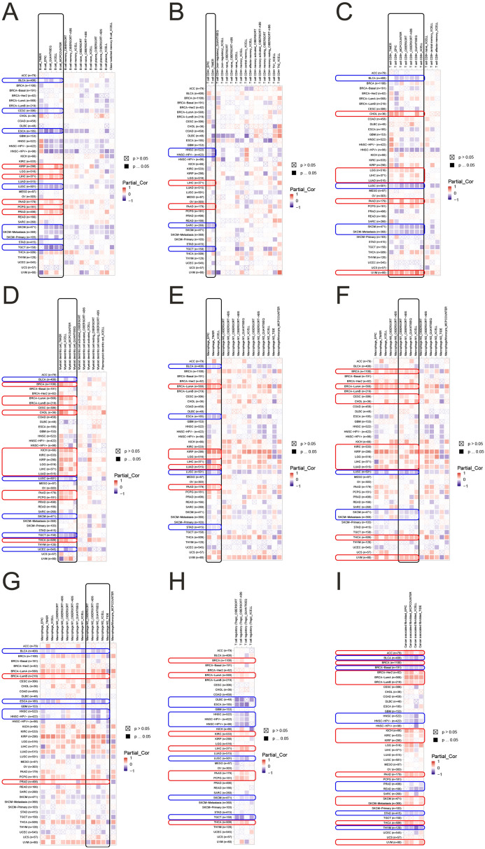 PMC10008585 – Fig6
