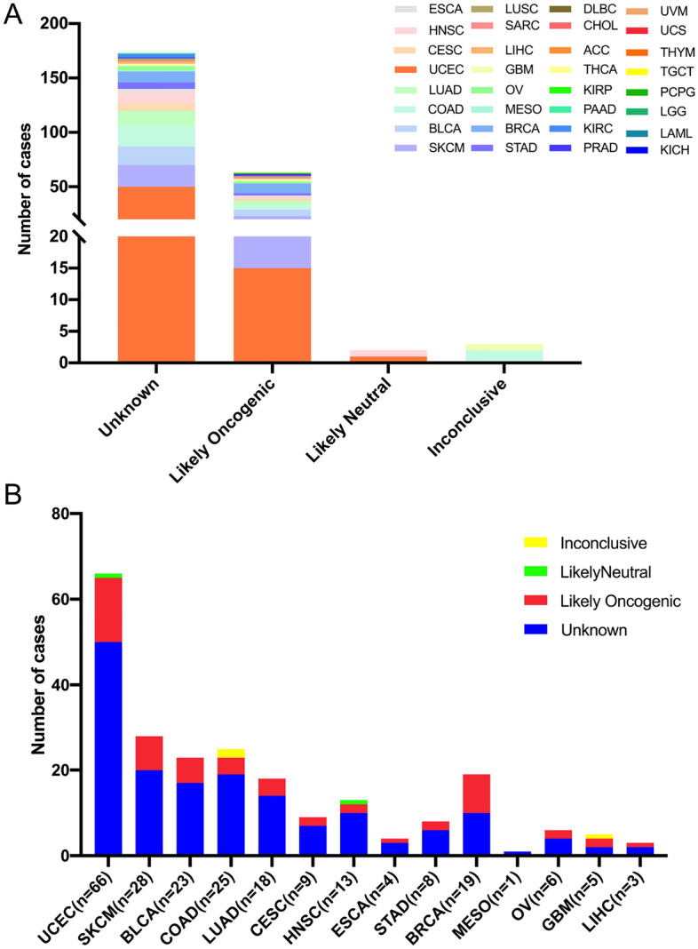 PMC10023799 – Fig4