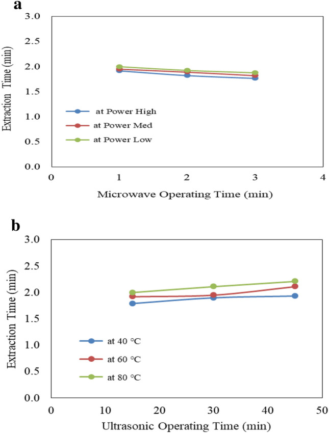 PMC10030652 – Fig10