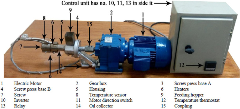 PMC10030652 – Fig2