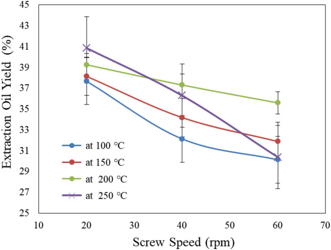 PMC10030652 – Fig5