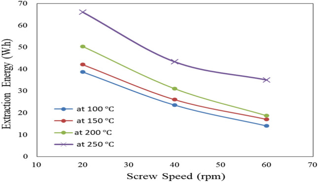 PMC10030652 – Fig6