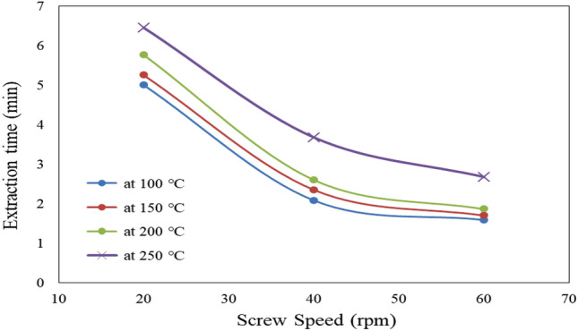 PMC10030652 – Fig7