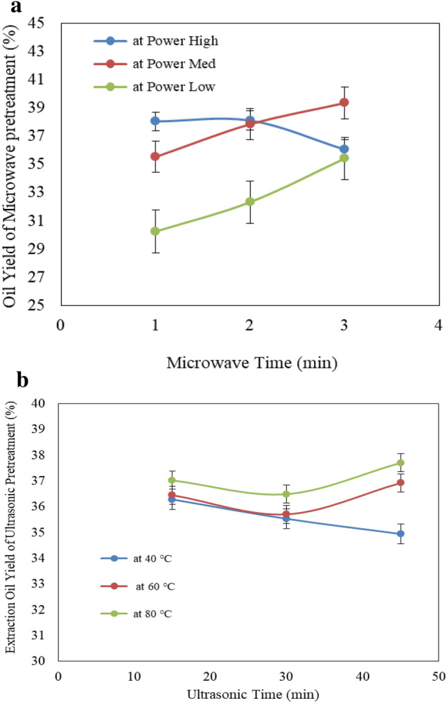 PMC10030652 – Fig8