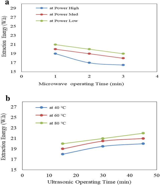 PMC10030652 – Fig9