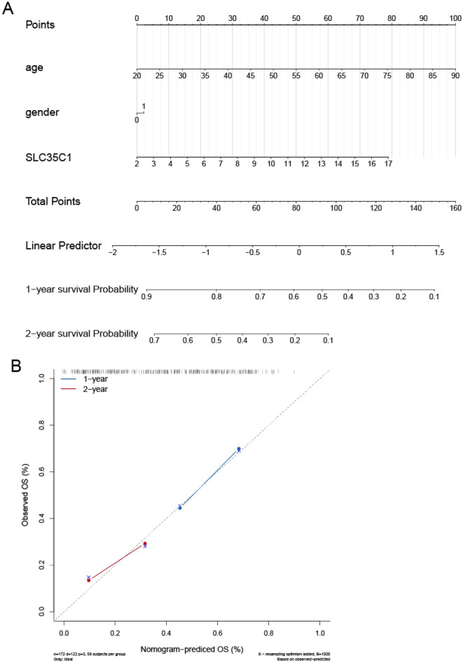 PMC10067962 – Fig10