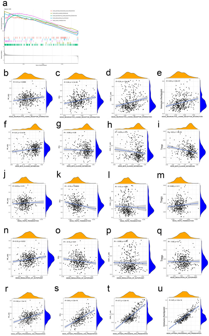 PMC10147728 – Fig6