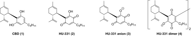PMC10147596 – Fig1