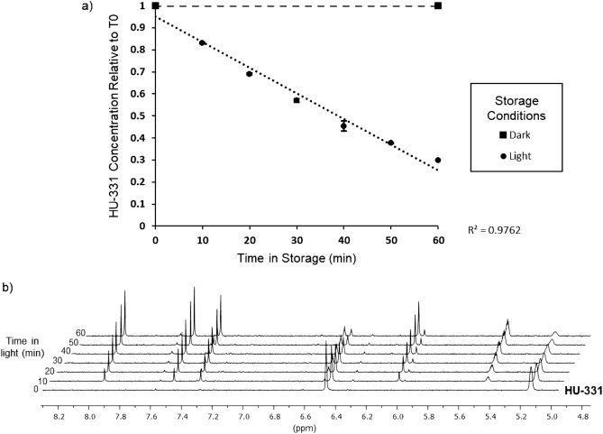 PMC10147596 – Fig2