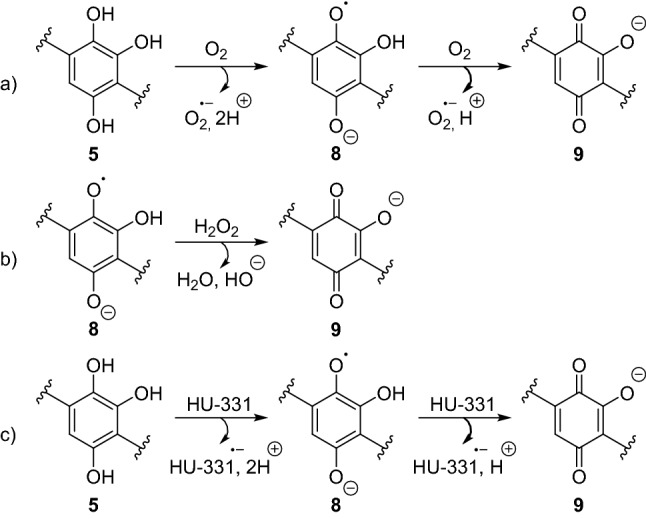 PMC10147596 – Fig4