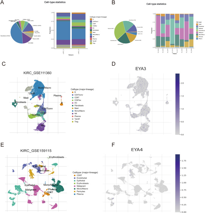 PMC10167363 – Fig10