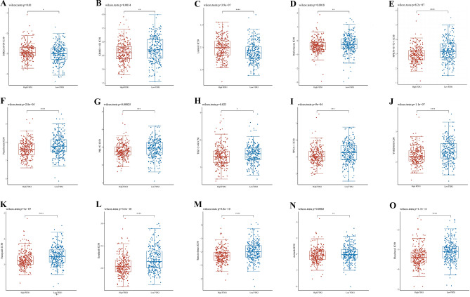 PMC10188527 – Fig12
