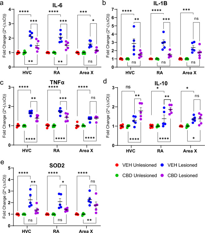 PMC10188539 – Fig2