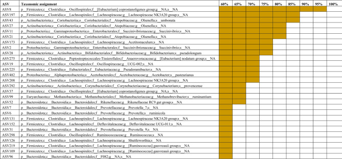 41598_2023_35241_Tab1_HTML