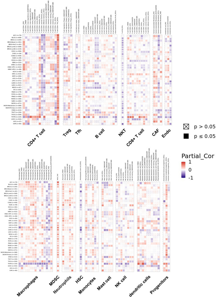 PMC10209194 – Fig10