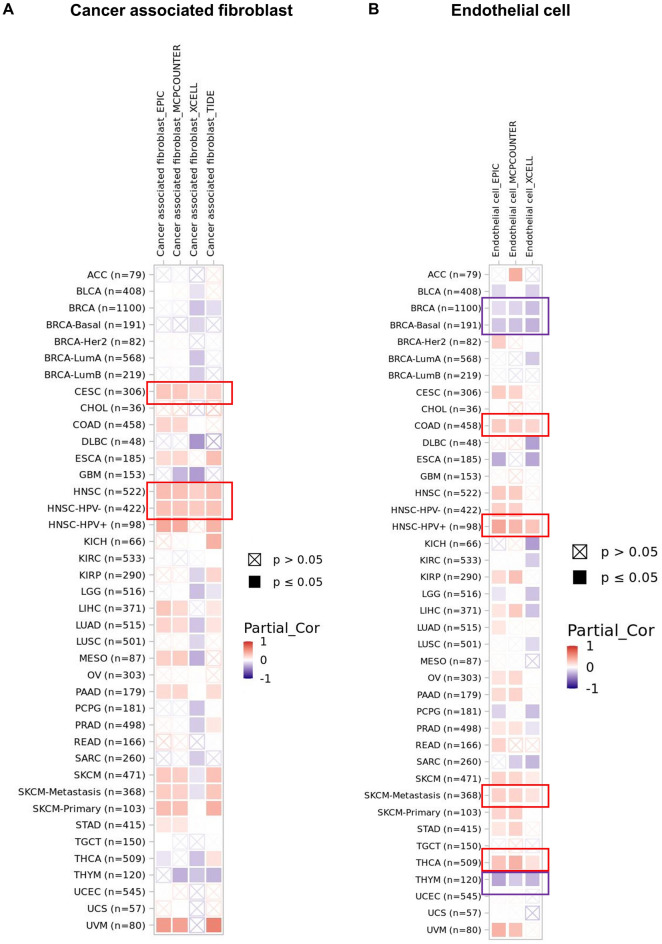 PMC10238416 – Fig10