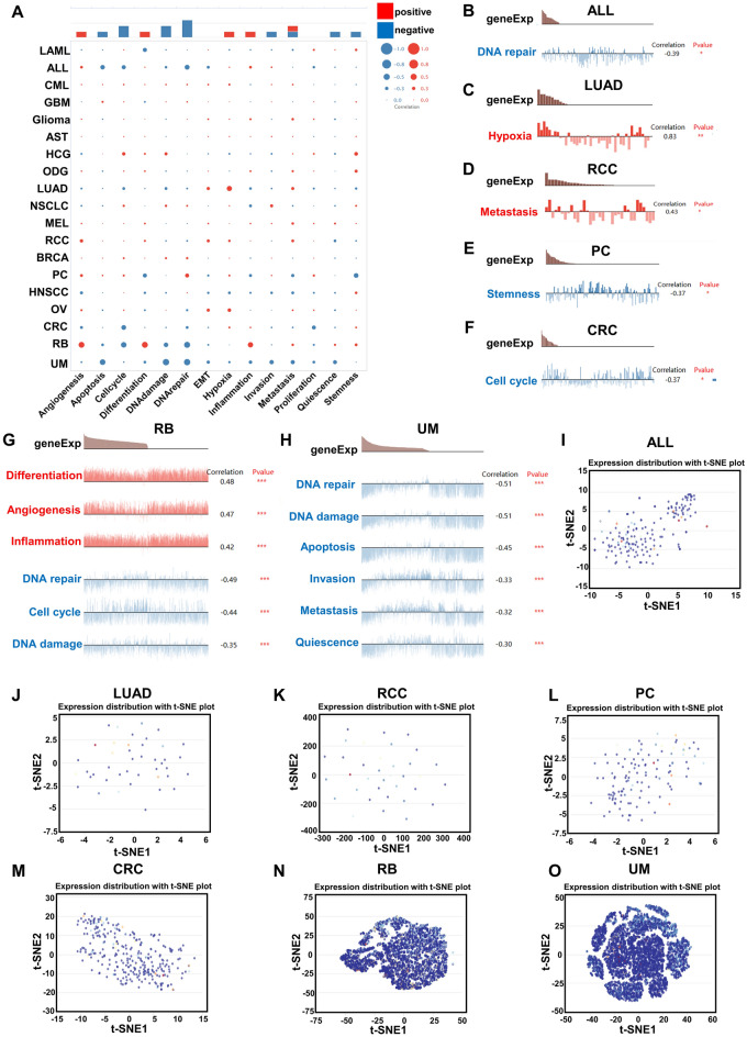 PMC10238416 – Fig11