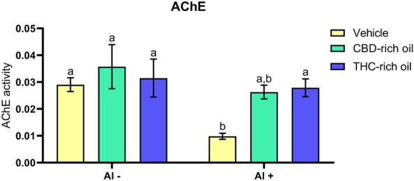 PMC10276866 – Fig4