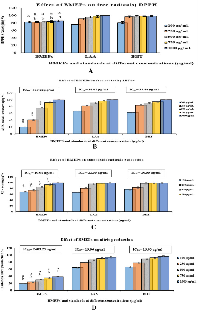 PMC10349148 – Fig4