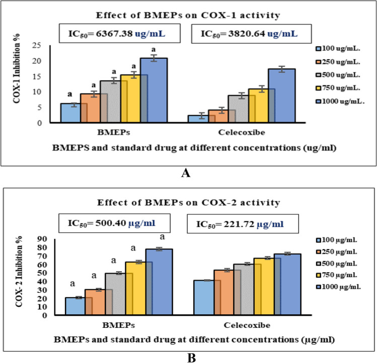 PMC10349148 – Fig5