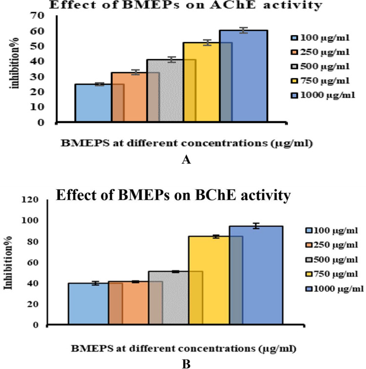 PMC10349148 – Fig6