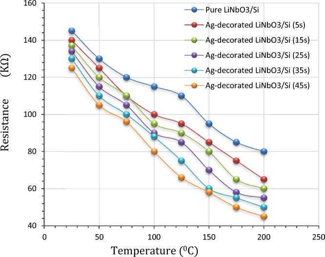 PMC10352337 – Fig10