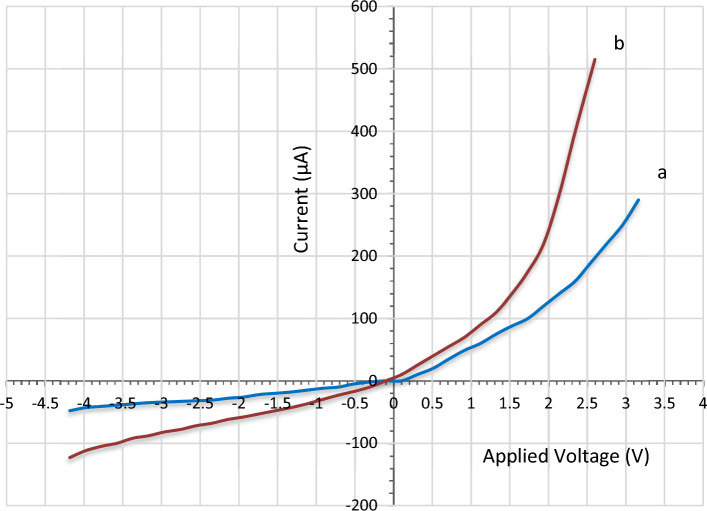 PMC10352337 – Fig12