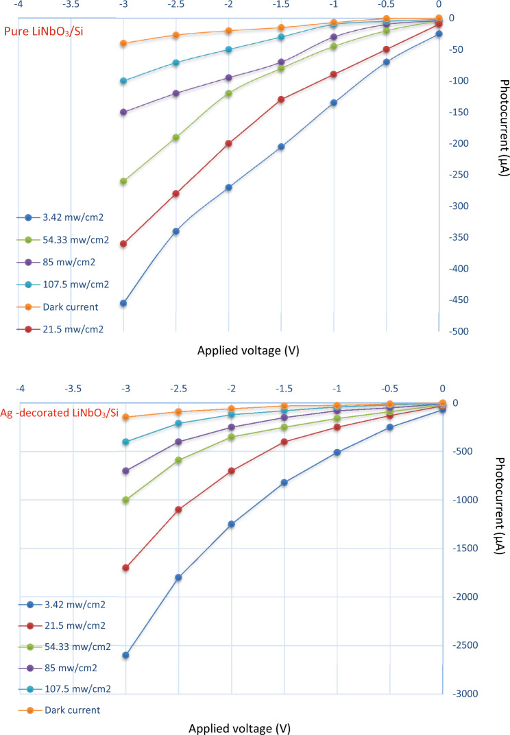 PMC10352337 – Fig13