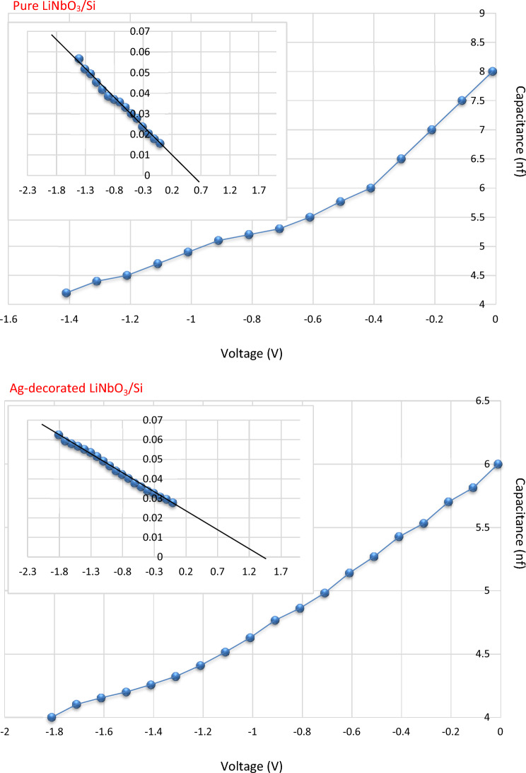 PMC10352337 – Fig14