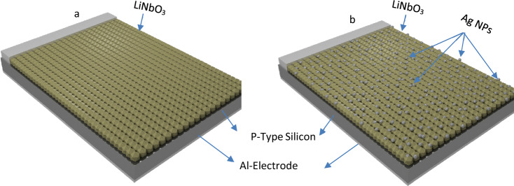PMC10352337 – Fig1