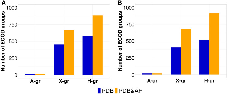 PMC10368619 – Fig2