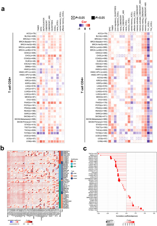 PMC10457314 – Fig5